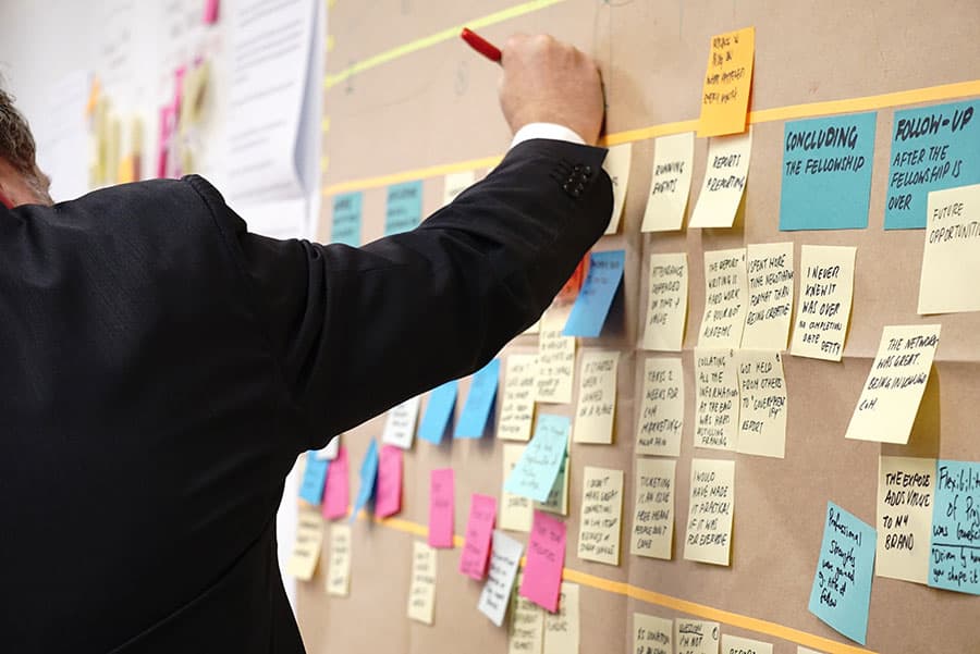 Workshop zur Entwicklung maßgeschneiderter Vertriebslösungen mit Post-it-Methodik