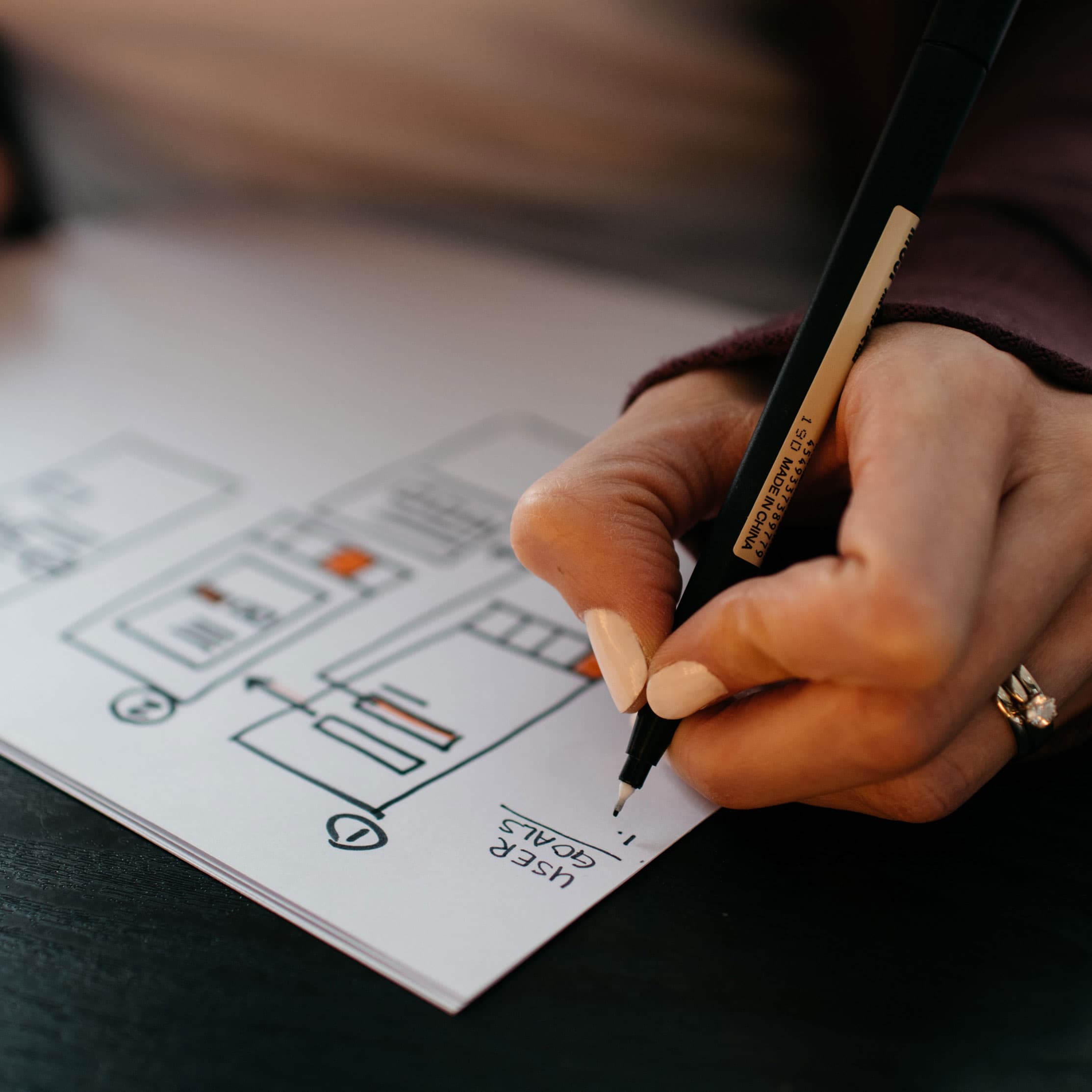 Hand zeichnet Wireframes auf Papier für die Entwicklung digitaler Prototypen
