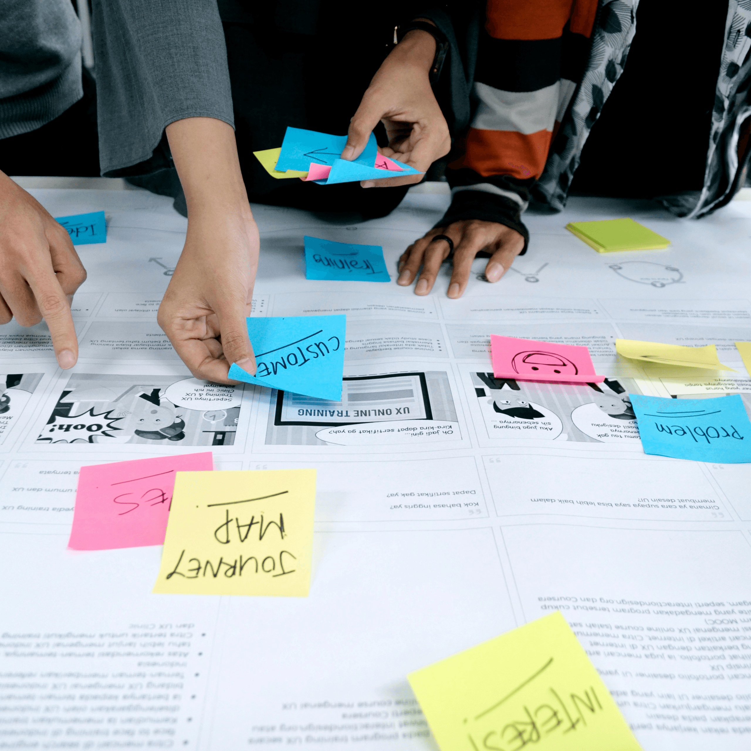 Mehrere Personen ordnen bunte Sticky Notes mit UX-Begriffen wie 'Customer' und 'Journey Map' auf einem Tisch