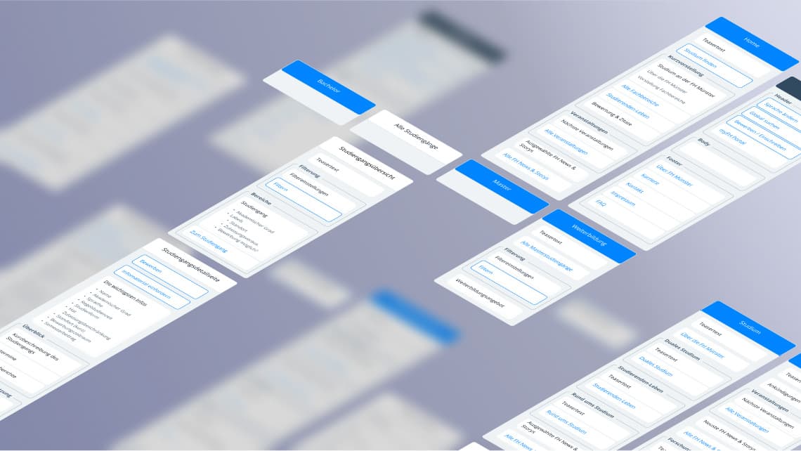 Strukturbaum der Informationsarchitektur für den FH-Münster-Website-Relaunch als Wireframe-Übersicht