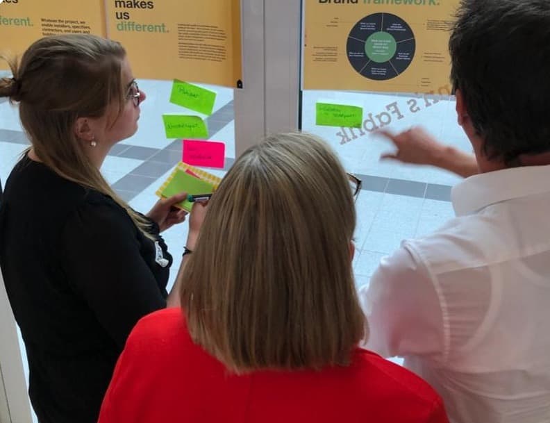 Workshop-Teilnehmende diskutieren und kleben bunte Haftnotizen an ein Marken-Positionierungs-Board bei Remeha
