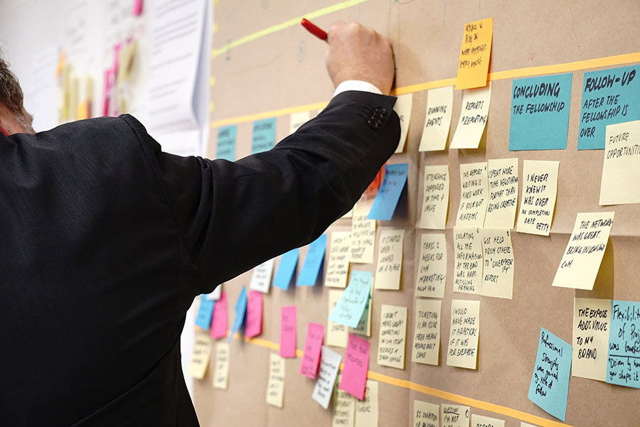 Workshop with Post Its on Wall