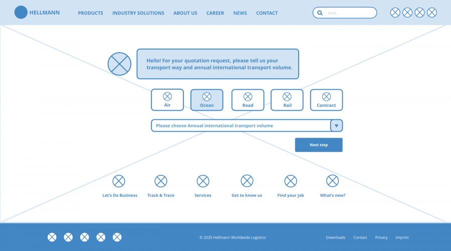 Wireframe des Fast Navigator Konzepts