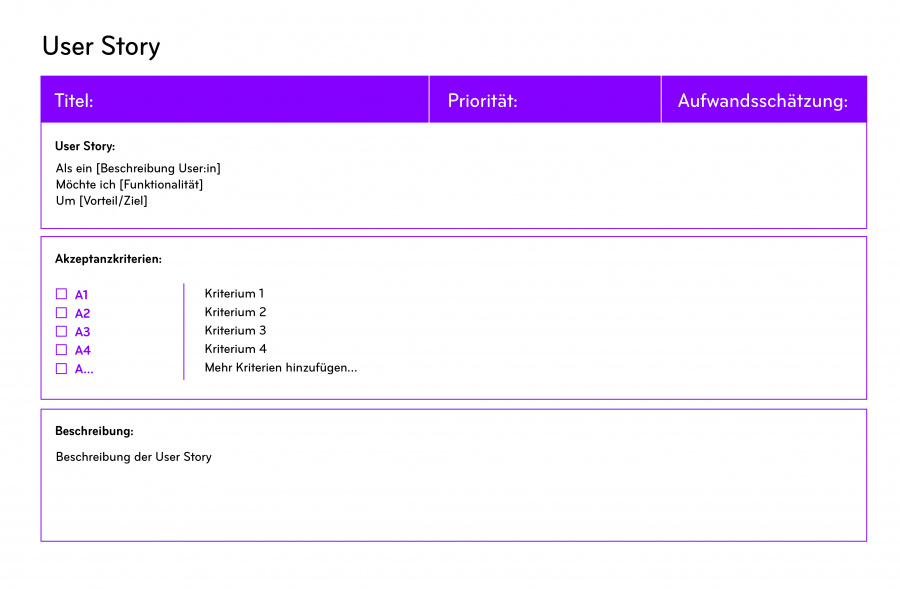 Ein Template, in das man die User Story eintragen kann